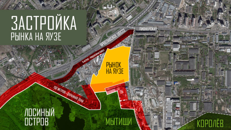Застройка рынка на Яузе